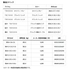 他の写真1: ダイワ タックルボックス TBシリーズ TB7000 ブラック/レッド