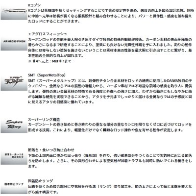 画像3: ≪'25年2月新商品！≫ ダイワ 銀影競技 ショートリミテッド MT H87M 〔仕舞寸法 143cm〕 【保証書付き】【大型商品1/代引不可】