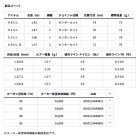 他の写真1: ≪'25年2月新商品！≫ ダイワ シルバークリーク オーラム 410L 〔仕舞寸法 76cm〕 【保証書付き】