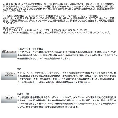 画像2: ≪'25年3月新商品！≫ ダイワ マークドライ 2-53HR・J 〔仕舞寸法 113cm〕 【保証書付き】