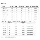 他の写真1: ≪'25年3月新商品！≫ ダイワ 極鋭 LG 82MH-175 〔仕舞寸法 92cm〕 【保証書付き】