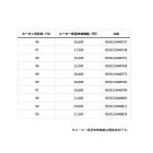 他の写真2: ≪'25年3月新商品！≫ ダイワ 波紋 硬調18・Ｊ 〔仕舞寸法 119cm〕 【保証書付き】