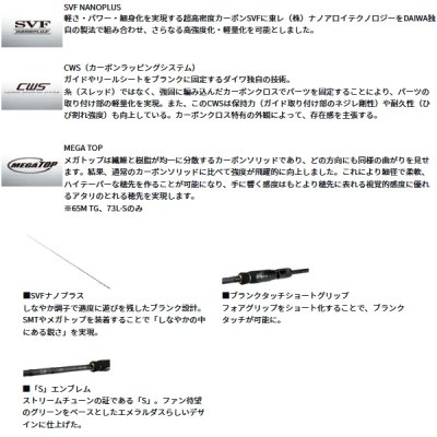 画像3: ≪'25年3月新商品！≫ ダイワ エメラルダス ストイスト ST(アウトガイドモデル) 65M TG 〔仕舞寸法 144cm〕 【保証書付き】【大型商品1/代引不可】