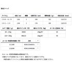 他の写真1: ≪'25年3月新商品！≫ ダイワ ソルティガ ブレイクスルー C88-6/8 〔仕舞寸法 198cm〕 【保証書付き】【大型商品2/代引不可】