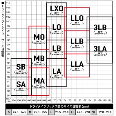 画像4: ≪'25年4月新商品！≫ ダイワ ドライタイツ (ソックス先割) DD-4001V35 ブラック LBサイズ