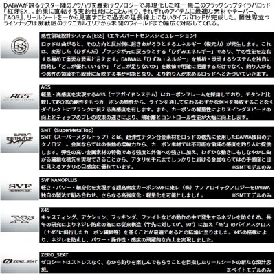 画像2: ≪'25年3月新商品！≫ ダイワ 紅牙 EX D610HB THRILL GAME・Ｊ 〔仕舞寸法 163cm〕 【保証書付き】【大型商品1/代引不可】