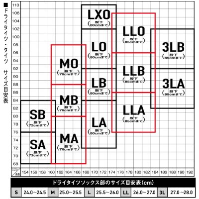画像4: ≪'25年4月新商品！≫ ダイワ ドライタイツ (ソックス先丸) DD-4001R35 ブラック MBサイズ