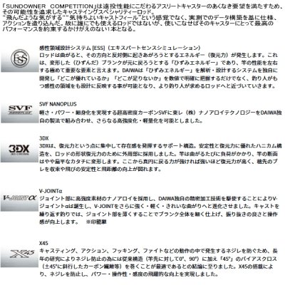 画像2: ≪'25年3月新商品！≫ ダイワ サンダウナー CP 37-400Ｓ・Ｊ 〔仕舞寸法 161cm〕 【保証書付き】【大型商品1/代引不可】