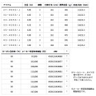 他の写真1: ≪'25年3月新商品！≫ ダイワ サンダウナー CP 37-400Ｓ・Ｊ 〔仕舞寸法 161cm〕 【保証書付き】【大型商品1/代引不可】