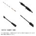 画像2: ≪'25年7月新商品！≫ OGK 船カワハギ FUKW175 〔仕舞寸法 91.5cm〕 (2)