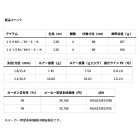 他の写真1: ≪'25年4月新商品！≫ ダイワ オーバーゼア 1010M/MH-4・Ｋ 〔仕舞寸法 89cm〕 【保証書付き】