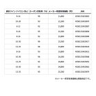 他の写真2: ≪'25年4月新商品！≫ ダイワ スカイハイ 96MH 〔仕舞寸法 149cm〕 【保証書付き】【大型商品1/代引不可】
