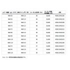 他の写真2: ≪'25年4月新商品！≫ ダイワ ドラッガー MX 96H 〔仕舞寸法 150cm〕 【保証書付き】【大型商品1/代引不可】