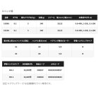 他の写真1: ≪'25年8月新商品！≫ シマノ '25 グラップラー CT 150XG(右) [8月発売予定/ご予約受付中] 【小型商品】