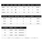 他の写真2: ≪'25年8月新商品！≫ シマノ '25 コルトスナイパー エクスチューン S98XXH 〔仕舞寸法 151.6cm〕 【保証書付き】 [8月発売予定/ご予約受付中] 【大型商品1/代引不可】