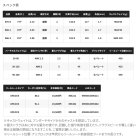 他の写真1: ≪'25年8月新商品！≫ シマノ '25 グラップラー BB タイプ ブレード S68-1 〔仕舞寸法 105.5cm〕 [8月発売予定/ご予約受付中]