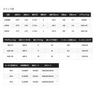 他の写真1: ≪'25年8月新商品！≫ シマノ '25 コルトスナイパー エクスチューン S98XXH 〔仕舞寸法 151.6cm〕 【保証書付き】 [8月発売予定/ご予約受付中] 【大型商品1/代引不可】