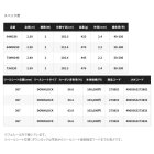 他の写真1: ≪'25年9月新商品！≫ シマノ '25 アルシエラ 落し込み 73H230 〔仕舞寸法 192.5cm〕 【保証書付き】 [9月発売予定/ご予約受付中] 【大型商品2/代引不可】
