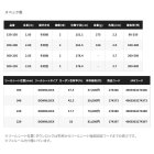 他の写真1: ≪'25年11月新商品！≫ シマノ '25 ディープチェイサー 300-205 〔仕舞寸法 178.4cm〕 【保証書付き】 [11月発売予定/ご予約受付中] 【大型商品1/代引不可】