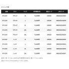 他の写真1: ≪'25年9月新商品！≫ シマノ ネクサス ゴアテックス テクノレイヤードスーツ RT-133Y ブラック 2XLサイズ [9月発売予定/ご予約受付中]