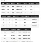 他の写真1: ≪'25年11月新商品！≫ シマノ '25 シーリア ベイトサグリ MH400 〔仕舞寸法 123cm〕 【保証書付き】 [11月発売予定/ご予約受付中]