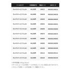 他の写真2: ≪'25年9月新商品！≫ シマノ リミテッド プロ ゴアテックス シューズ FS-140X リミテッドホワイト 29.0cm [9月発売予定/ご予約受付中]