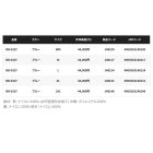 他の写真2: ≪'25年9月新商品！≫ シマノ ゴアテックス インサレーション ジャケット 05 RB-032Y ブルー 2XLサイズ [9月発売予定/ご予約受付中]