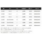 他の写真2: ≪'25年10月新商品！≫ シマノ 03 タイタニューム・アルファ グローブ 指出し GL-052Y ブラック Mサイズ [10月発売予定/ご予約受付中]
