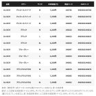 他の写真1: ≪'25年10月新商品！≫ シマノ 03 タイタニューム・アルファ グローブ フルカバー GL-053Y ブラックマルチカモ Mサイズ [10月発売予定/ご予約受付中]