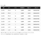 他の写真1: ≪'25年9月新商品！≫ シマノ ネクサス ウォーム グローブ 3 GL-170Y ブラック Mサイズ [9月発売予定/ご予約受付中]