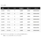 他の写真1: ≪'25年9月新商品！≫ シマノ ゴアテックス レイン ローキャップ CA-071Y ブラック Sサイズ [9月発売予定/ご予約受付中]