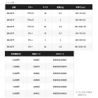 他の写真1: ≪'25年9月新商品！≫ シマノ コンパクト フィッシュプール BA-027Y グレー Mサイズ [9月発売予定/ご予約受付中]