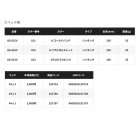 他の写真1: ≪'25年9月新商品！≫ シマノ 熱砂 アーマジョイント 150S フラッシュブースト XG-X15V 013 Aラメヒラメピンク 150mm/35g [9月発売予定/ご予約受付中] 【小型商品】