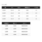 他の写真1: ≪'25年9月新商品！≫ シマノ ベイシス オレンジ ゼロ サスペンド LA-C53Y 150m 2.5号 オレンジ [9月発売予定/ご予約受付中]