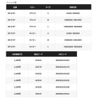 他の写真1: ≪'25年9月新商品！≫ シマノ スプールガード BP-075Y ブラック Sサイズ [9月発売予定/ご予約受付中]