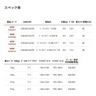 他の写真1: ≪'25年9月新商品！≫ アブガルシア ビースト 300 LP (右) [9月発売予定/ご予約受付中] 【返品不可】 【小型商品】