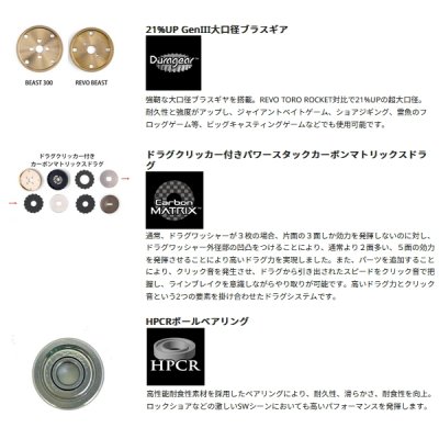 画像2: ≪'25年10月新商品！≫ アブガルシア ビースト 400 LP ハイギア(左) [10月発売予定/ご予約受付中] 【返品不可】 【小型商品】