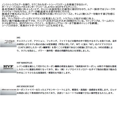 画像2: ≪'25年4月新商品！≫ ダイワ ラテオ BS 68MHS・W 〔仕舞寸法 106cm〕 【保証書付き】