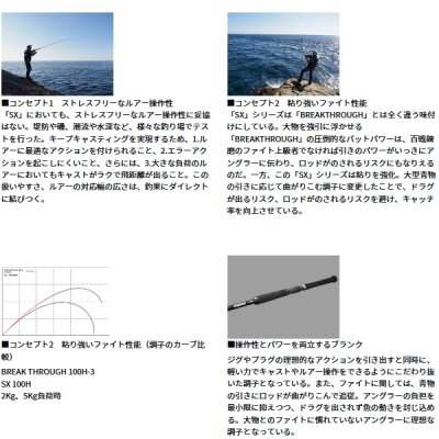 画像3: ≪'25年4月新商品！≫ ダイワ ドラッガー SX 109HHB-3 〔仕舞寸法 116cm〕 【保証書付き】