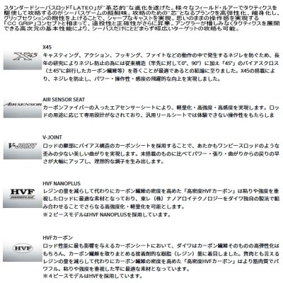 画像2: ≪'25年4月新商品！≫ ダイワ ラテオ 93MB-4・K 〔仕舞寸法 76cm〕 【保証書付き】
