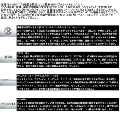 画像2: ≪'25年5月新商品！≫ ダイワ ソルティガ C ドッグファイト 72-12 〔仕舞寸法 142cm〕 【保証書付き】 【大型商品1/代引不可】