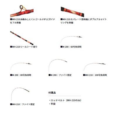 画像5: ≪'25年5月新商品！≫ ダイワ ショットバイパー ウルフリミテッド M-200 〔仕舞寸法 200cm〕 【保証書付き】【大型商品2/代引不可】