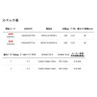 他の写真1: ≪'25年9月新商品！≫ アブガルシア マックス 5 SX ウィンチ (右) 【返品不可】 【小型商品】