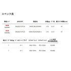 他の写真1: ≪'25年9月新商品！≫ アブガルシア マックス 5 ブラックマックス (右) 【返品不可】 【小型商品】