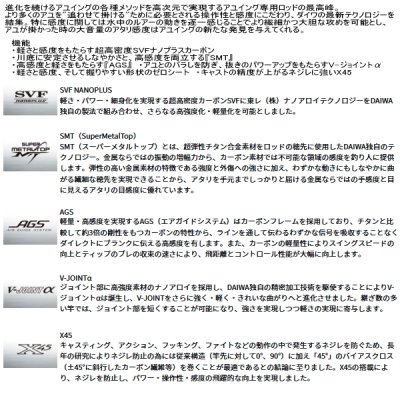 画像2: ≪'25年5月新商品！≫ ダイワ アユイング EX 99MLB-SMT 〔仕舞寸法 152cm〕 【保証書付き】【大型商品1/代引不可】