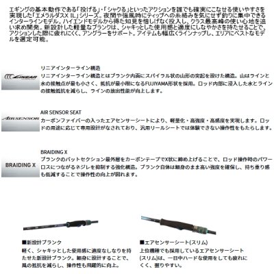 画像2: ≪'25年7月新商品！≫ ダイワ エメラルダス X IL(インターラインモデル) 86ML・J 〔仕舞寸法 134cm〕 【保証書付き】