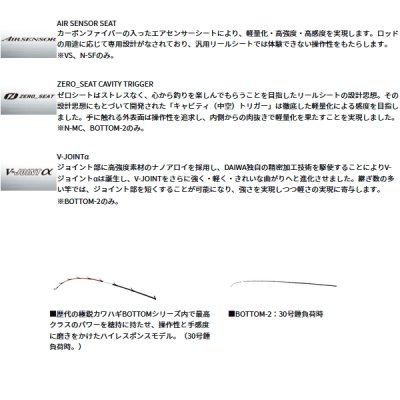 画像3: ≪'25年8月新商品！≫ ダイワ 極鋭 カワハギ RT AGS ボトム-2 〔仕舞寸法 92cm〕 【保証書付き】