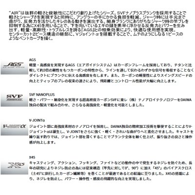 画像2: ≪'25年8月新商品！≫ ダイワ エメラルダス AIR ボート 68MLS IL・K 〔仕舞寸法 106cm〕 【保証書付き】