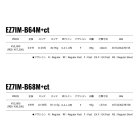 他の写真1: ≪'25年8月新商品！≫ メジャークラフト エギゾースト 7G イカメタル EZ7IM-B64M+ct 〔仕舞寸法 126cm〕 【保証書付き】