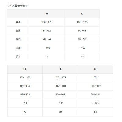 画像4: ≪'25年11月新商品！≫ がまかつ アルテマシールドレインスーツ GM-3797 レッド Lサイズ [11月発売予定/ご予約受付中]